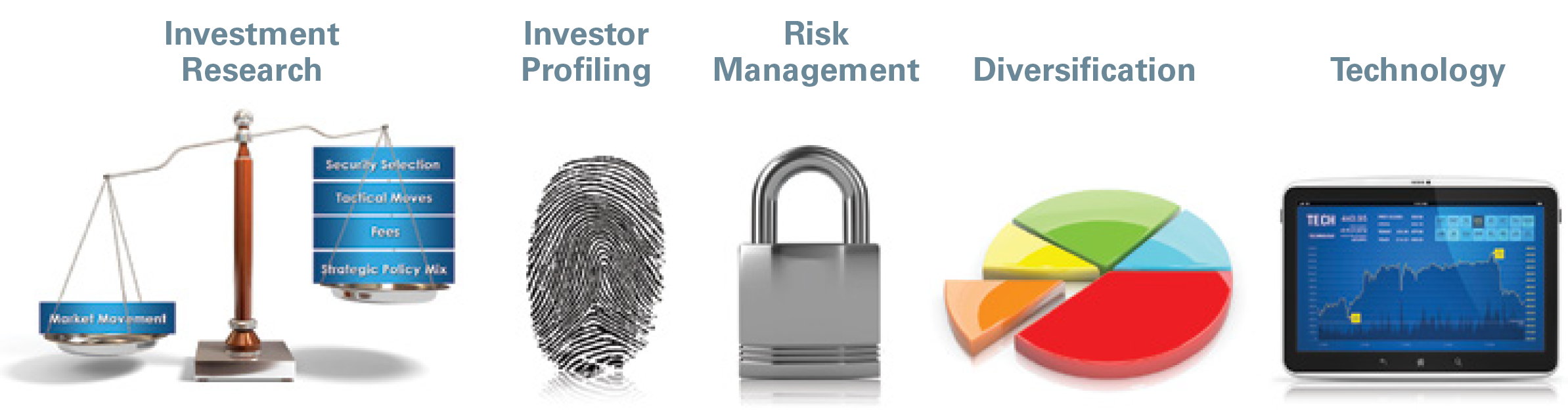 Forefront of Investor Management evolution Hansen & Associates